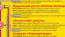 info_calls_prewiev